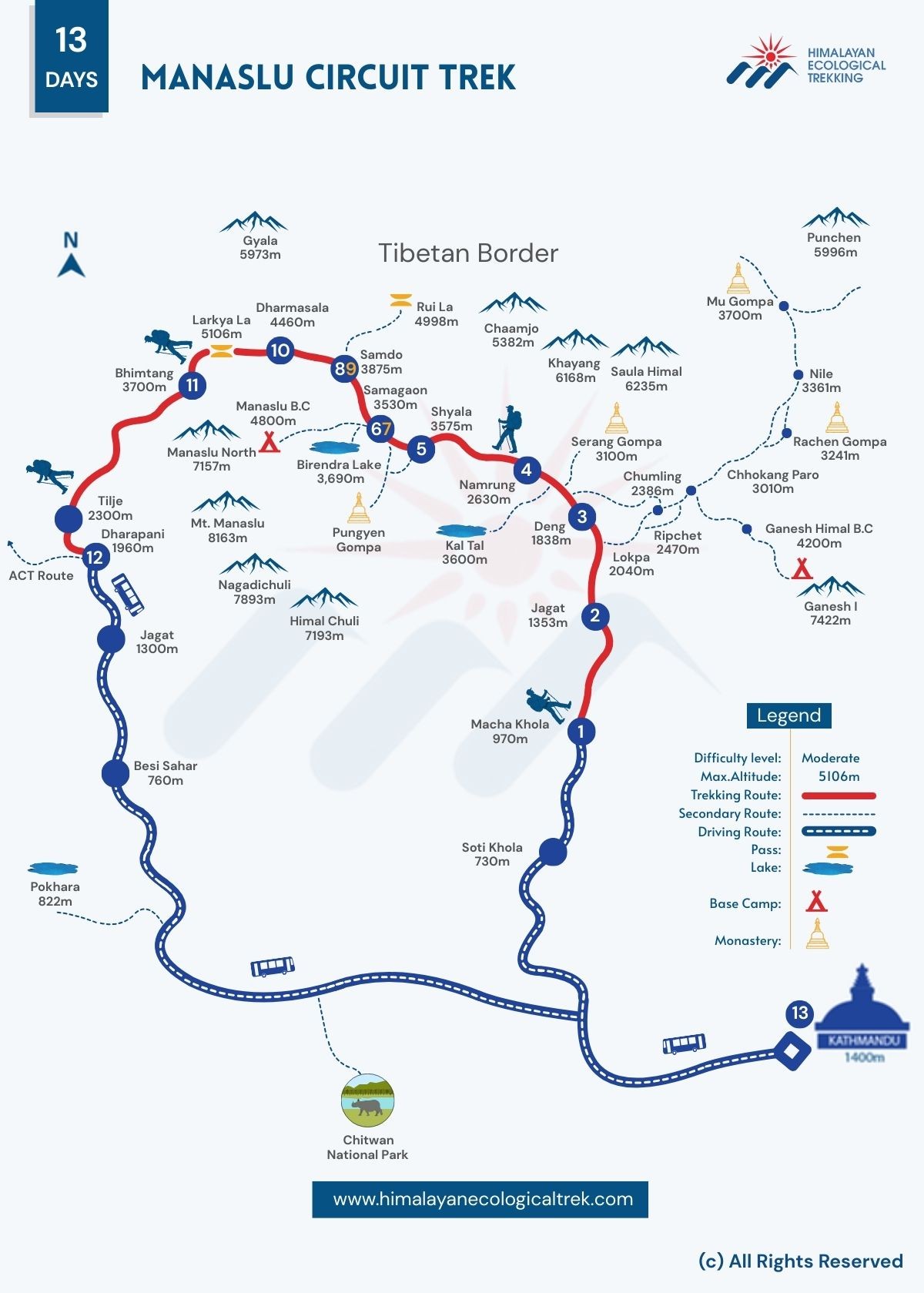Manaslu Circuit Trek Route Map